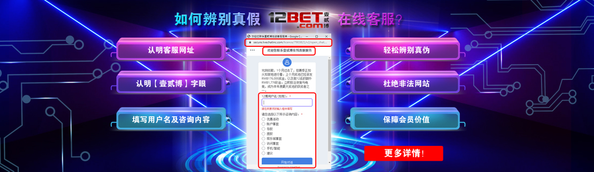 12BET壹贰博隐私保护政策